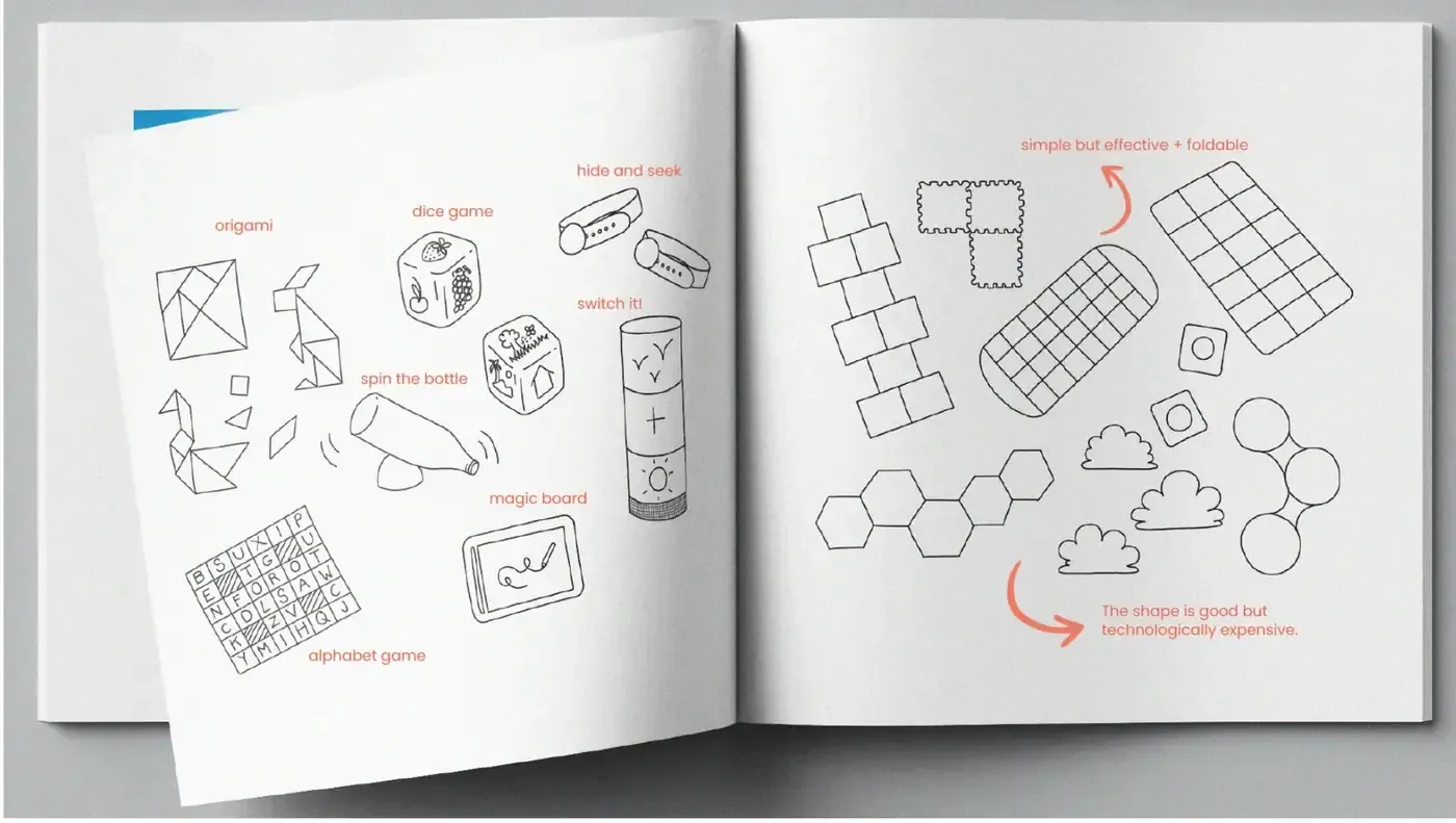 A sketchbook spread of early game ideas drawn in ink, including origami, a dice game, hide and seek wristbands, spin the bottle, a magic board and an alphabet grid, facing a page of physical form explorations in squares, hexagons and interlocking tiles, annotated simple but effective plus foldable and the shape is good but technologically expensive
