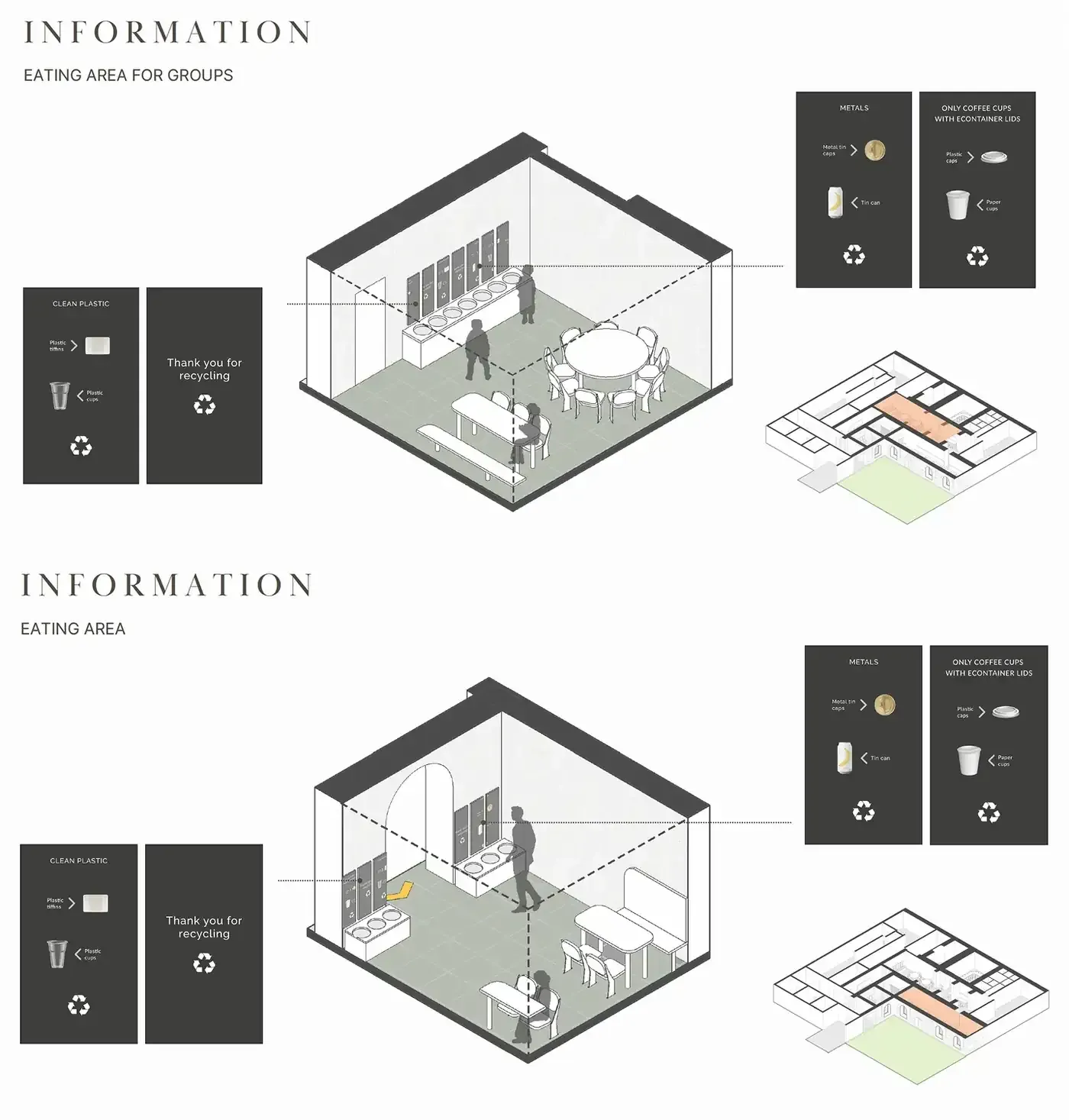 Two axonometric concept diagrams, the first titled Information, eating area for groups, showing a room with a long bench, a round table with chairs and a bank of recycling bins with lockers above, the second titled Information, eating area, showing a smaller room with individual tables and a recycling point, both annotated with dark signage panels explaining which materials go in which bin