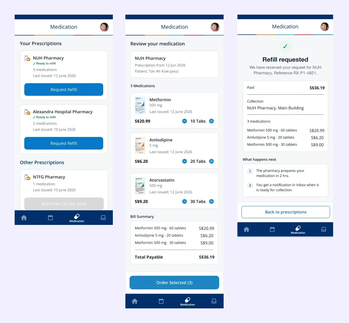 Three screens from the redesigned oneNUHS medication experience: a list of the patient's prescriptions by pharmacy with a Request Refill button on each, a review screen listing three medications with prices and quantity steppers, and a confirmation screen headed Refill requested with the amount paid, the collection point and what happens next
