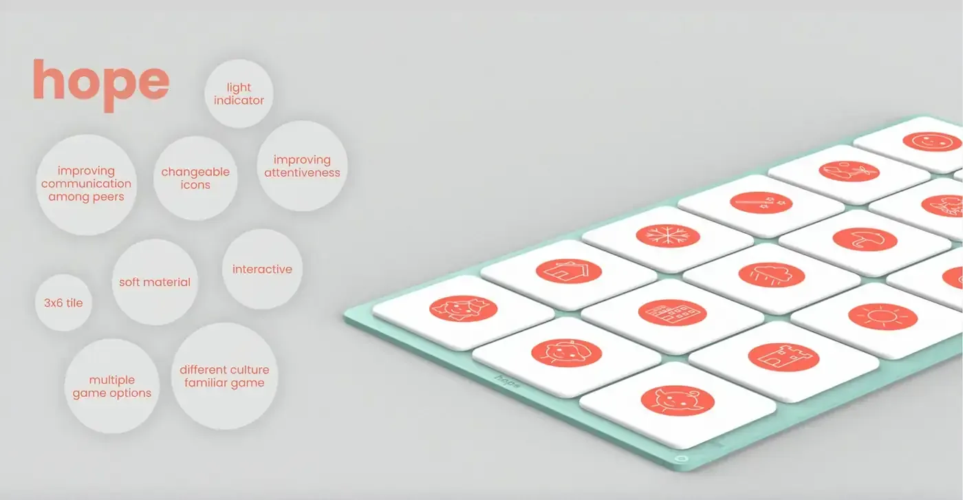 A 3D render of the HOPE mat, a mint green foam board carrying a grid of white tiles with red illustrated icons, shown beside the hope wordmark and eight labelled attributes: light indicator, changeable icons, improving attentiveness, improving communication among peers, soft material, interactive, 3x6 tile, multiple game options and different culture familiar game