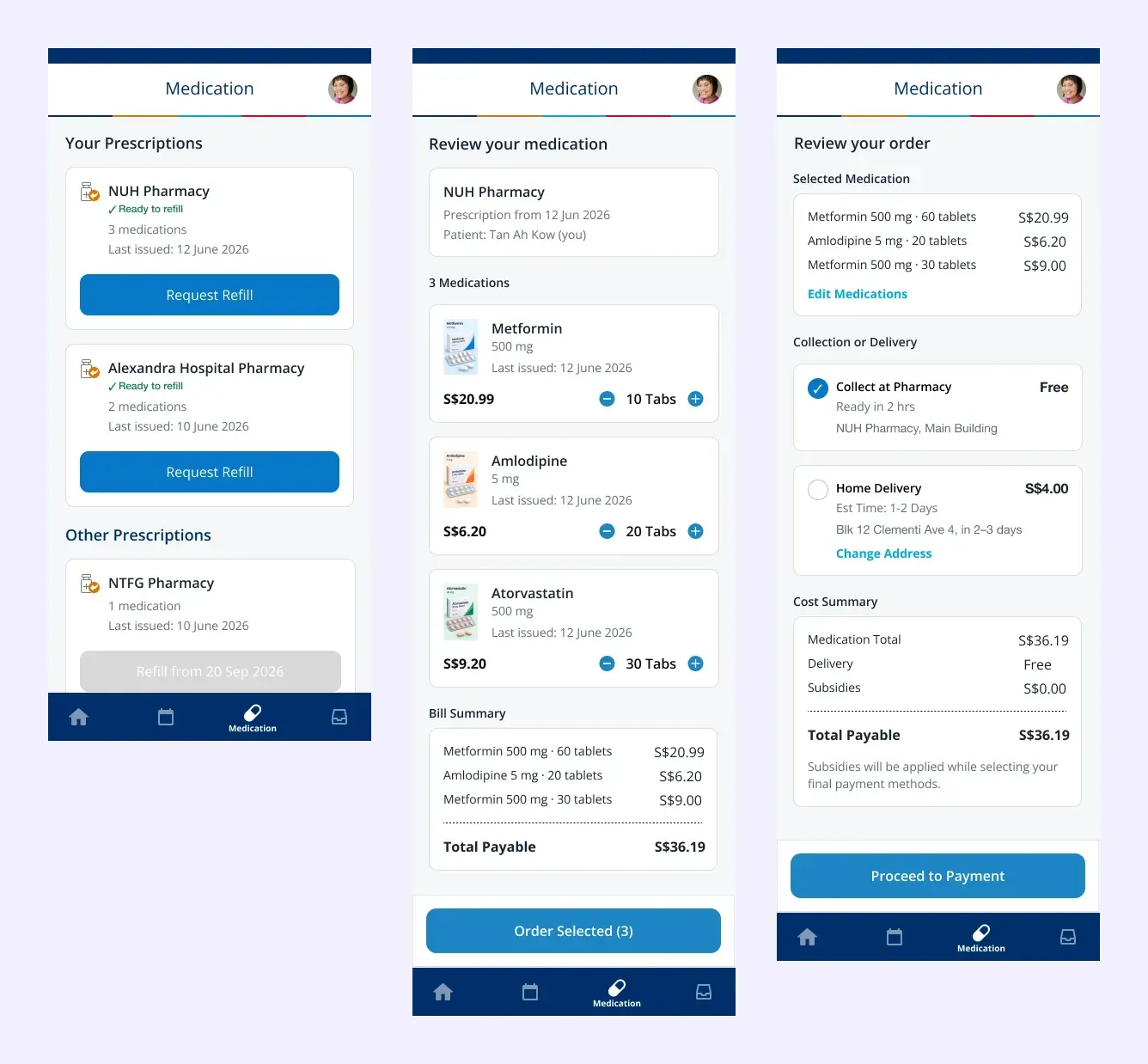 Three screens from the redesigned refill flow: Your Prescriptions listing NUH Pharmacy and Alexandra Hospital Pharmacy as ready to refill with an NTFG prescription not yet eligible; Review your medication showing three medications with images, doses, prices and quantity steppers above a bill summary; and Review your order with the selected medication, a choice between collection and delivery, and a cost summary