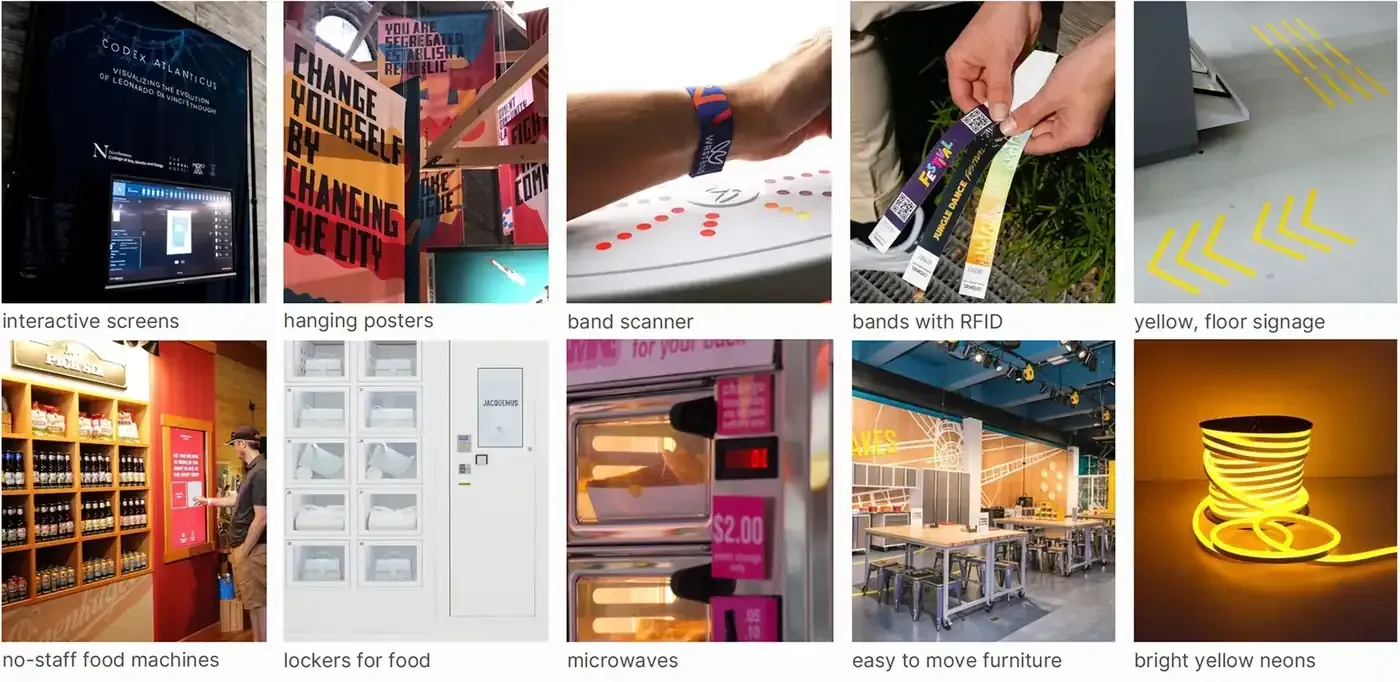 A reference board of ten photographs with captions: interactive screens, hanging posters, a wristband scanner, festival bands with RFID, yellow floor signage, no-staff food machines, lockers for food, microwaves, easy to move furniture, and bright yellow neon tubing