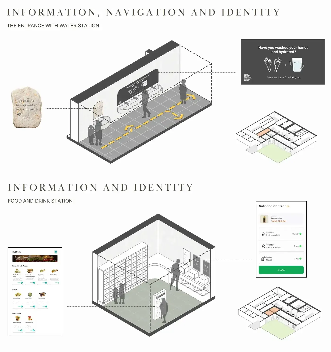 Two axonometric concept diagrams. The first, titled Information, navigation and identity, the entrance with water station, shows a long basin with a screen above it reading have you washed your hands and hydrated, yellow floor arrows leading through, and a stone plaque reading this basin is history, and not in use anymore. The second, titled Information and identity, food and drink station, shows a wall of food lockers with a self-service screen and a panel of nutrition information