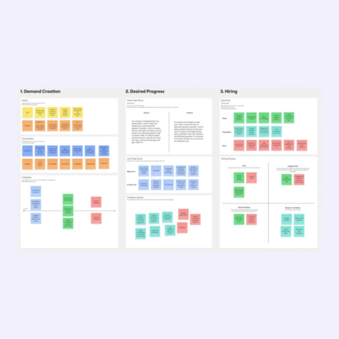 A Miro board from the remote research workshop, with interview findings written on sticky notes and clustered into themes
